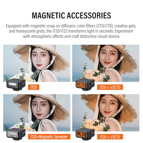 Godox iT20 O TTL Mini Flash - iT20O Camera Flash for Olympus Upgraded IM20 BLACK IT20-O