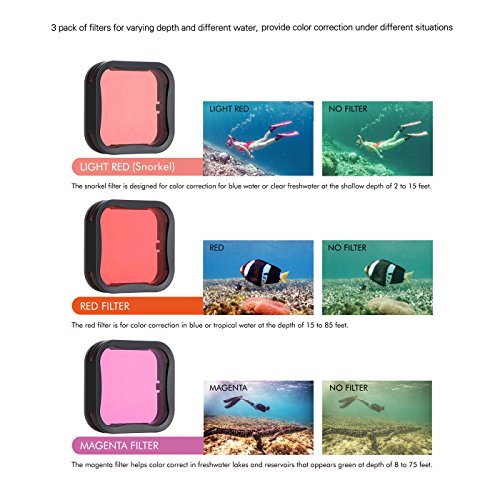 SOONSUN 147FT Waterproof Case with Dive Filters for GoPro Hero 5/6/7 Black