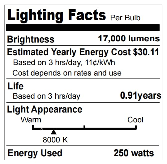 [AUSTRALIA] - MSD250W/2 Replacement Stage Light Bulb GY9.5 Metal Halide Lamp for 250W Moving Head 8000k msd250 /2 HSD250W/80 ms 