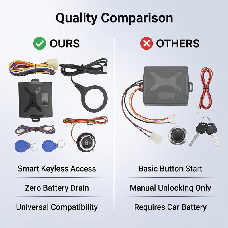 EASYGUARD ES002-P2 Engine Start Button Module with Remote Start Optional for Automatic car Can Work with Original or aftermarket Key fobs DC12V