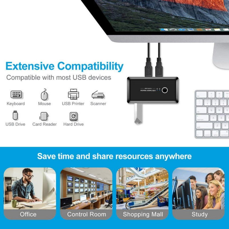 Chenyang USB 3.0 KVM Sharing Switch Selector 2 Computers Sharing 4 USB Devices for Keyboard Mouse Scanner Printer 2 to 4 USB 3.0
