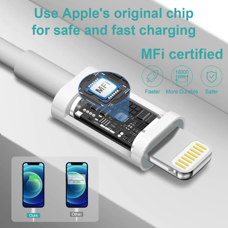 iPhone Super Fast Charger iPad Charger 20W US C Wal Charer with 6FT Fast Charoing Fast Cables Compatble with iPhone 14/14Pro Max/iPhone 13/13Pro/12/12 Pro/11/iPad pro 6FT-20W 2Pack