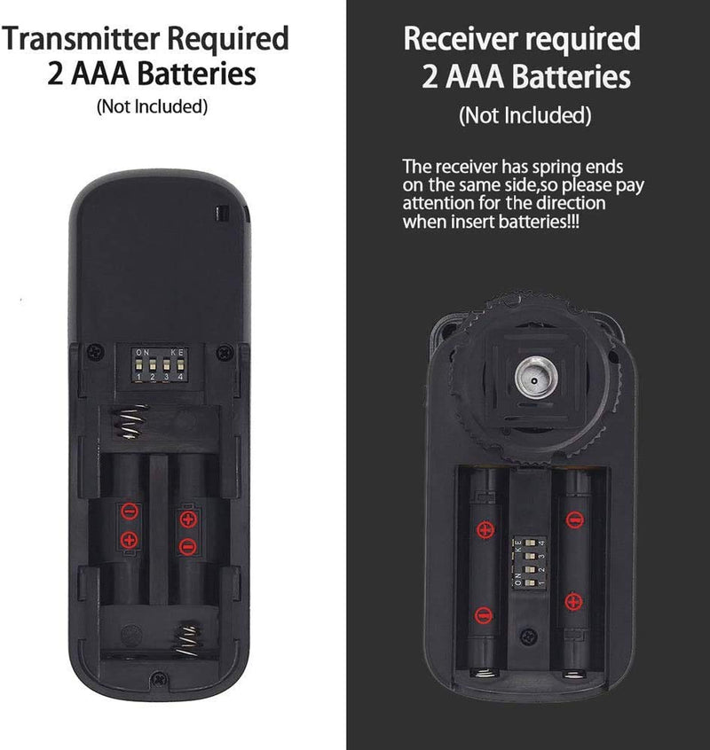 [AUSTRALIA] - Pixel 2.4GHz Digital Wireless Remote Shutter Release oppilas E3 for Canon, Pentax, Samsung, Contax, Sigma and Hassleblad Cameras, Replaces Canon RS-60E3 