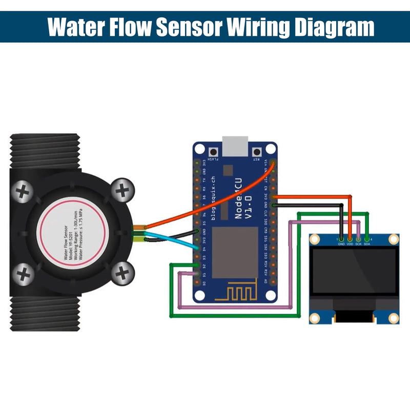 YF-S401 Water Flow Sensor Binghe YF-S401 DC 3.5-24V Hall Sensors 0.5-5L/min Flow Meter YF-S401 Flow Meter for Coffee Machines Suitable for Water Heaters, Card Machines