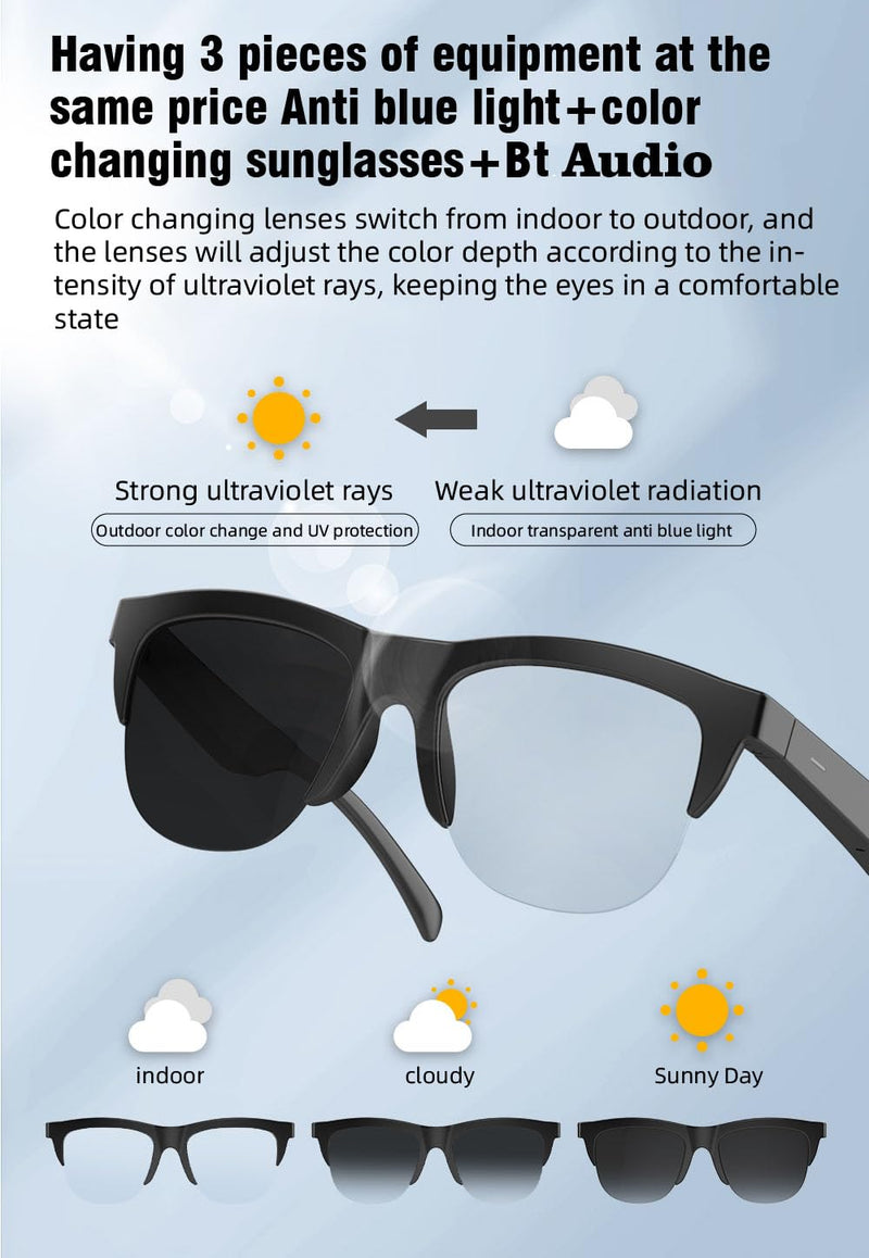 Wireless Smart Glasses Air Bone Conduction BT 5.3 - Open Ear Sport Sunglasses with HiFi Stereo Speakers, IP4 Waterproof, Touch Control, Polarized Anti Blue Light Lens for Driving, Running, Work American Black Frame-black Lens One Size Bluetooth