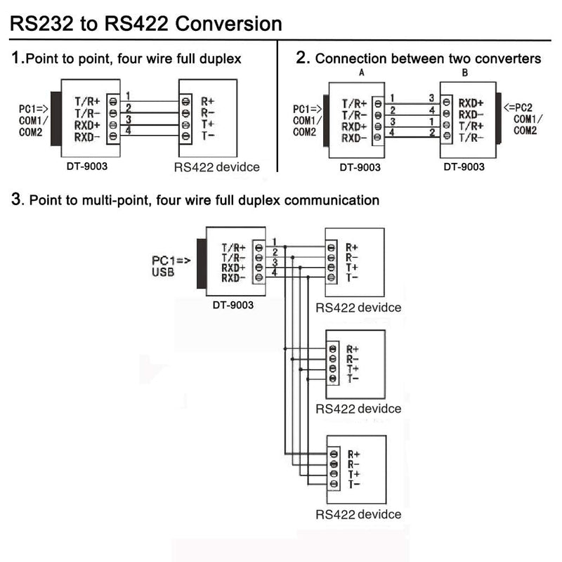 DTECH RS232 to RS485 / RS422 Serial Communication Data Converter Adapter Mini-Size