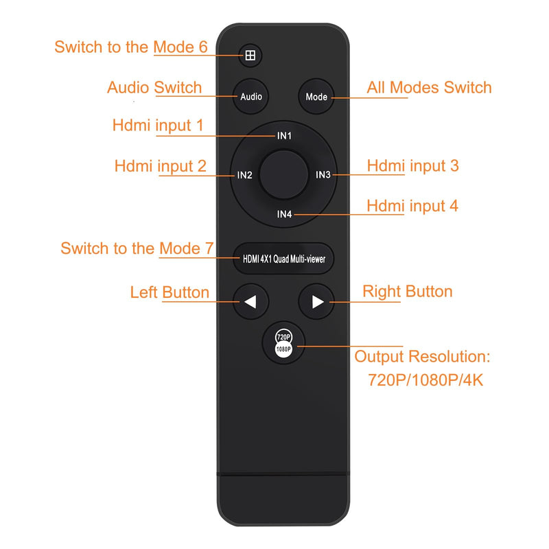 ACHAVE 4x1 HDMI Multiviewer Switch 2x1 3x1, 4K@30Hz 1080P@60Hz Quad Screen Splitter with 10 Display Modes, Seamless Switching, IR Remote Control, Compatible with Laptop, Xbox, TV Box