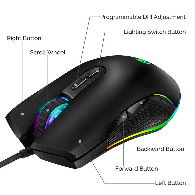 Ergonomic Gaming Mouse with 4 Backlight Modes up to 3200 DPI，RGB Wired USB Mouse with 7 Buttons for Laptop PC Computer Games & Work (USB Port) USB Port