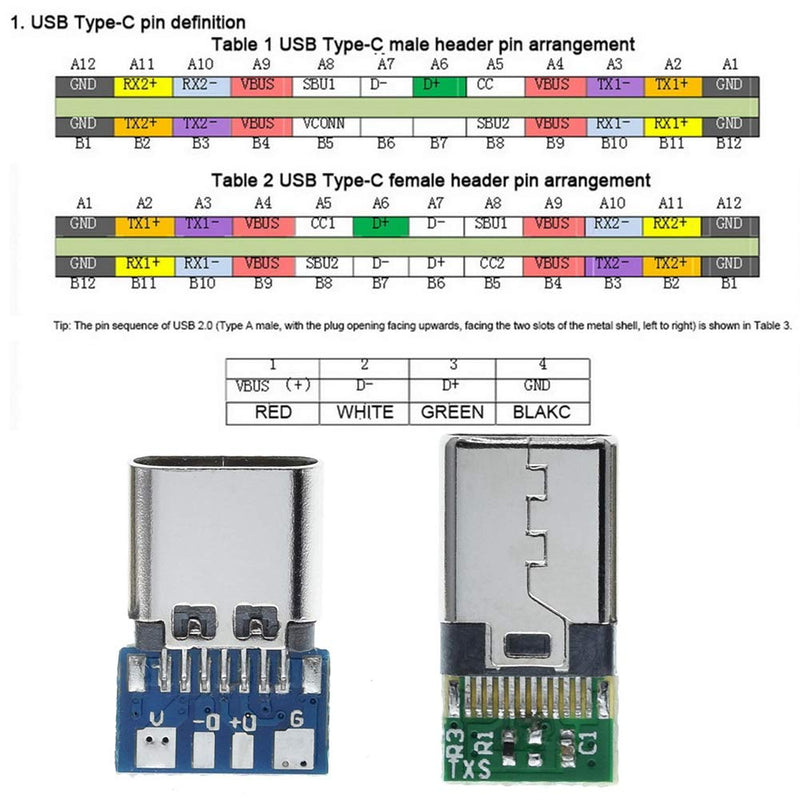 ANMBEST 10PCS USB 3.1 Type C Connector 24 Pins Male Female Plug Socket Receptacle Adapter to Solder Wire & Cable 24P PCB Board Support Module Male+Female