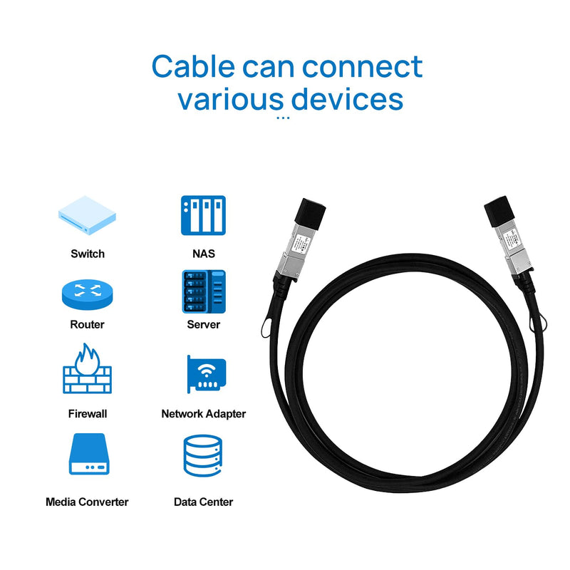 SFP+ DAC Twinax Cable - SFP Patch Cable,40GBASE-CU Passive Direct Attach Copper SFP Cable for Cisco SFP-H10GB-CU2M,Ubiquiti UniFi UC-DAC-SFP+,Meraki,Fortinet,D-Link,3-Meter(10ft) 3m (40Gb)