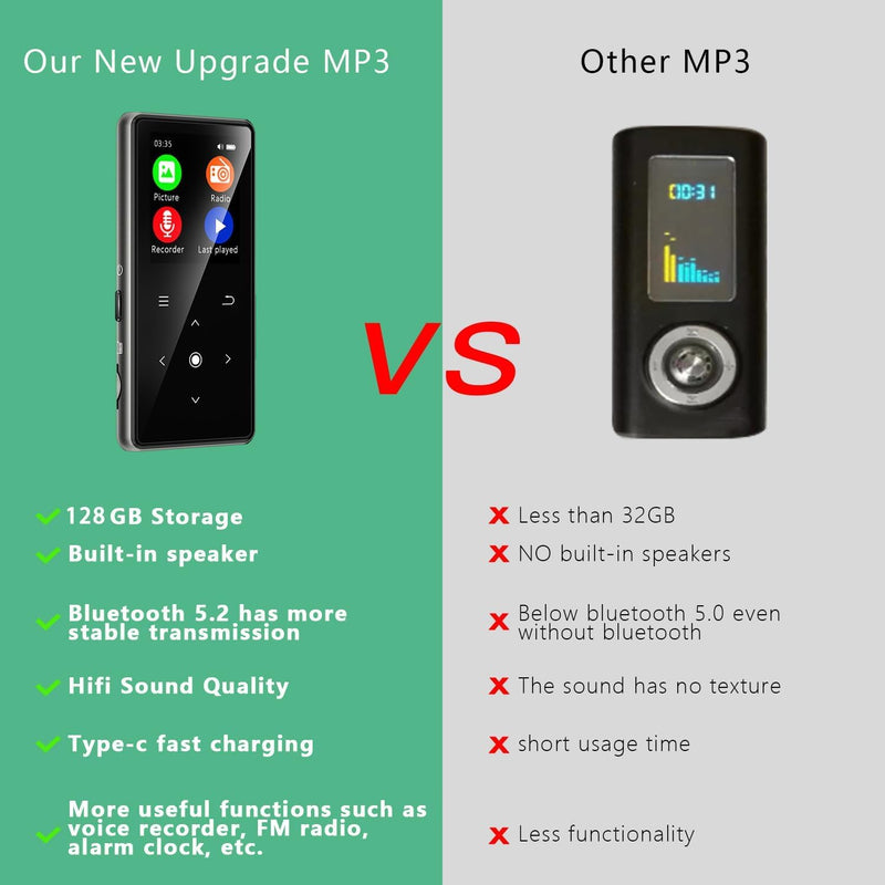 128GB MP3 Player with Bluetooth 5.2, AiMoonsa Music Player with Built-in HD Speaker, FM Radio, Voice Recorder, HiFi Sound, E-Book, Earphones Included Black - 128GB