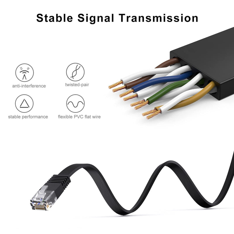 CableCraetion USB to RS232 Serial Adapter (FTDI Chip), 6.6 Feet with USB Console Cable 6 FT
