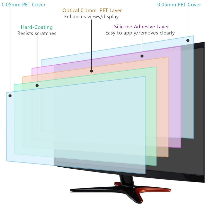 2 Pack 21.5 Inch Anti Glare Screen Protector, Eye Protection Anti Scratch Matte Screen Protector for 21.5 Inch with 16:9 Aspect Ratio Monitor Screen