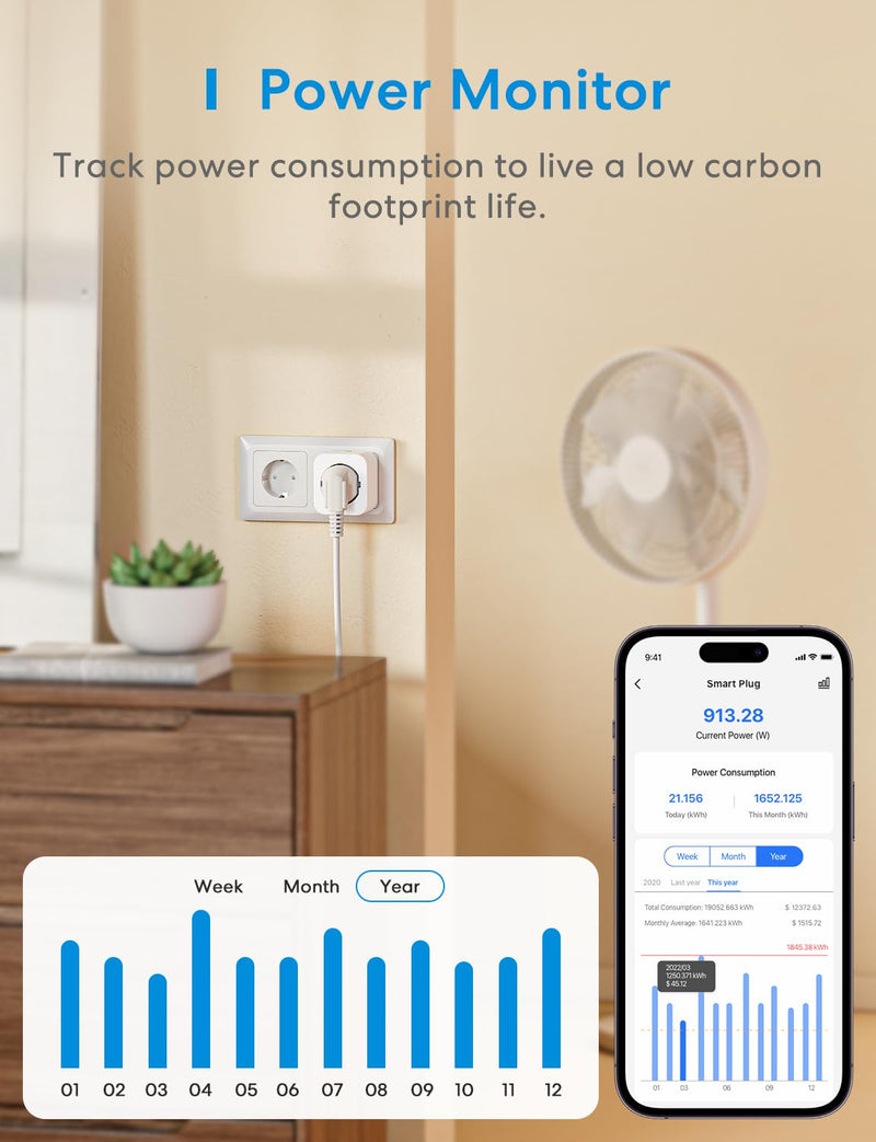 Meross Smart Socket with Current Measurement 16 A, Bluetooth WLAN Socket with Timer, Voice and Remote Control, Electricity Meter for Balcony Power Plant, Works with Alexa, Google Home, Pack of 2 WiFi socket with current measurement 2St.