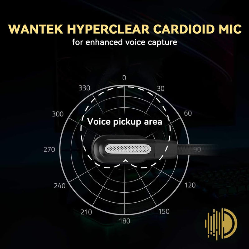 Wantek Headset with Mic, USB Headset with Microphone, Computer Headset with Noise Cancelling Microphone for Laptop PC, Mute in-line Controls 88USBC