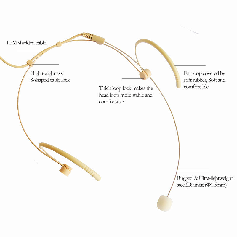 [AUSTRALIA] - Headset Microphone Discreet Headworn Ear Hook Earset Over The Ear Mic for Sennheiser Wireless Transmitter, Ideal for Lectures, Live Performance, Theater, Podcasts – Beige 