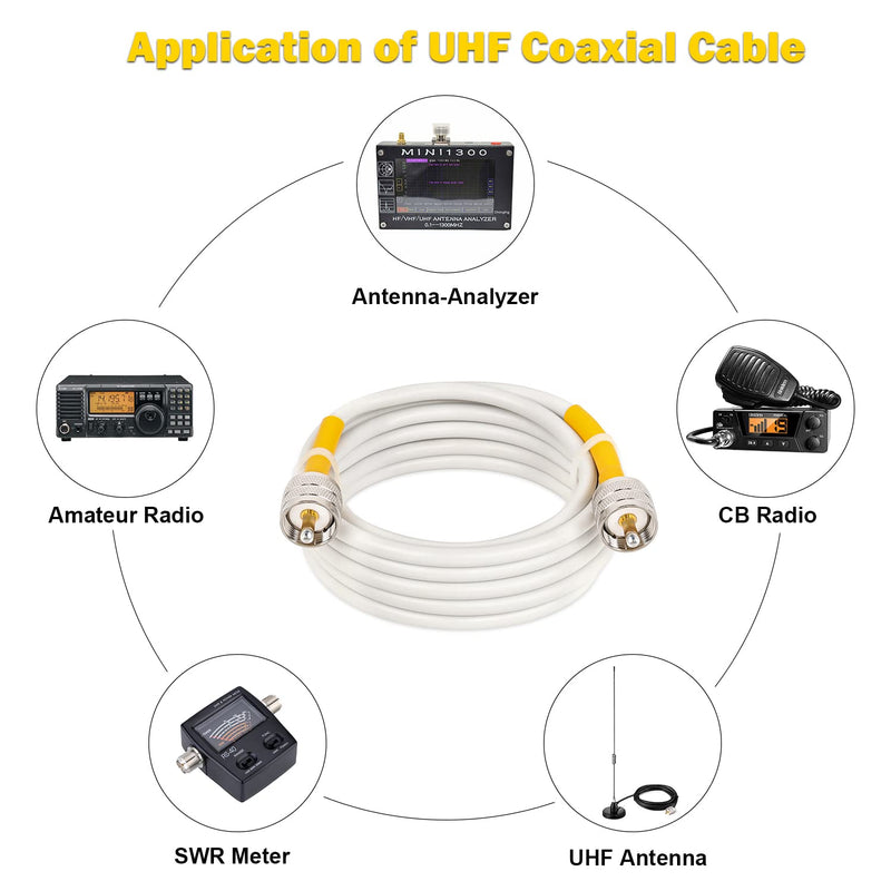 MOOKEERF PL259 CB Coax Cable - 15ft RG8x UHF Male PL-259, PVC White Marine Antenna Cable, 50 Ohm UHF Jumper for CB Radio, Ham Radio, Antenna Analyzer, Dummy Load and SWR Meter 1