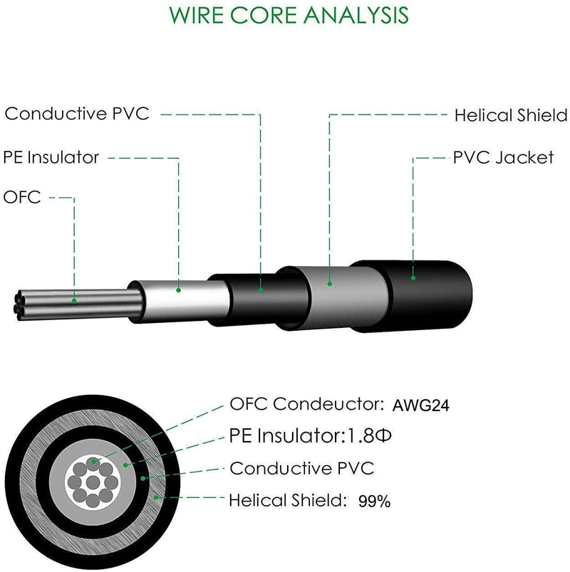 12 Inch Guitar Patch Cables 6 Pack, 1/4" TS Right Angle Effect Pedal Flat Cables, Black 12 Inch Black-12 in-6 Pack