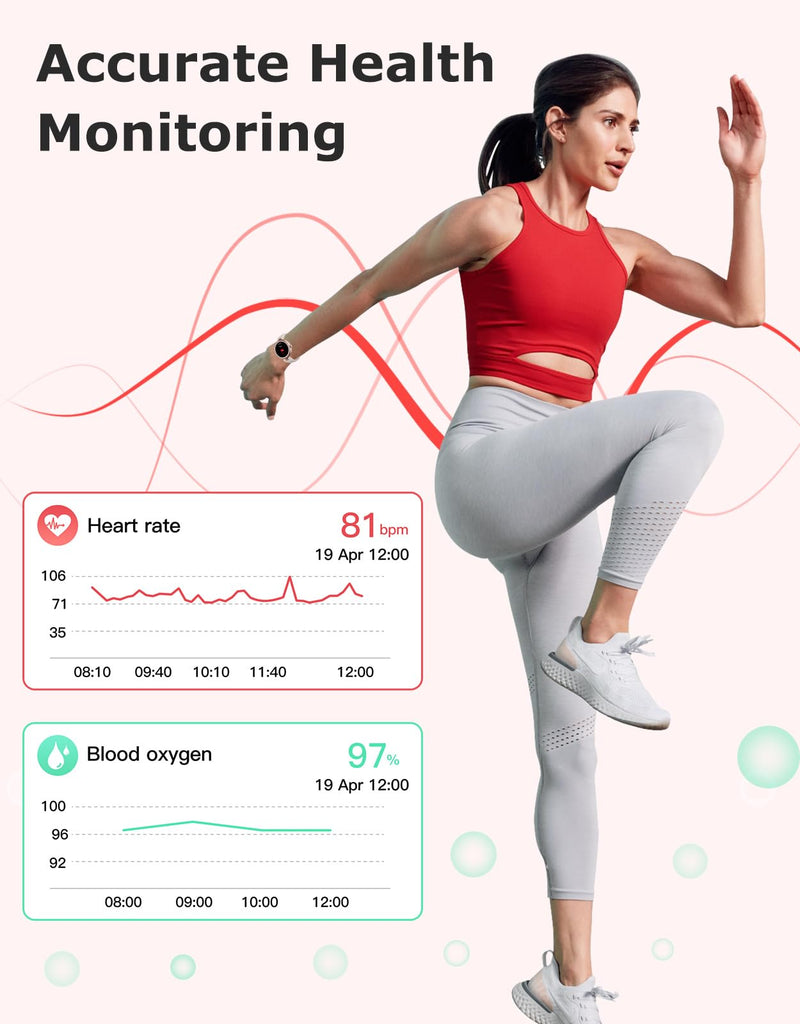 Fitness Tracker, Round Fitness Watches for Women with Bluetooth Call Heart Rate Monitor Sleep Tracker Calorie/Step Counter, Birthday Gift for Women Lady Mom Waterproof Starlight | Bluetooth Answer/Make Call,Heart Rate/Sleep/SpO2/Calories Monitor,100+ S...