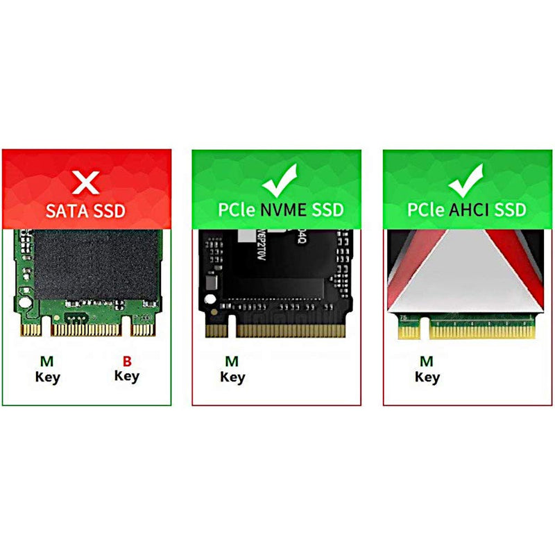 JacobsParts M.2 to PCIe NVMe SSD Adapter Card 2242 2260 2280 M2 Drive to Desktop PCI Express x4 x8 x16 Slot, Minimalist Design