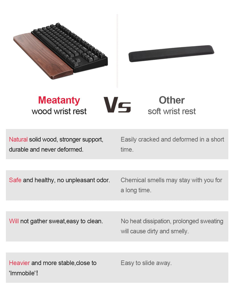 Meatanty Wooden Keyboard Wrist Rest,Ergonomic TKL Gaming Walnut Keyboard Rest,Mechanical Keyboard Wrist Pad,Hard Wrist Rest Palm Rest Supports Computer, Laptop Comfortable Typing Pain Relief (14.17") Medium (14.17")