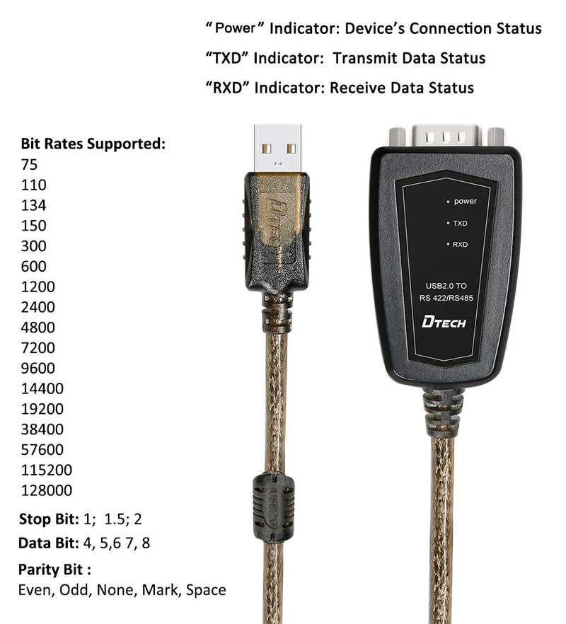DTECH USB to RS485 Adapter RS422 Serial Port Cable with CP2102 Chip Terminal Board LED Lights Ferrite Core for Windows 11 10 8 7 XP Mac (5 Feet) (Pack of 2) 5ft (Pack of 2)