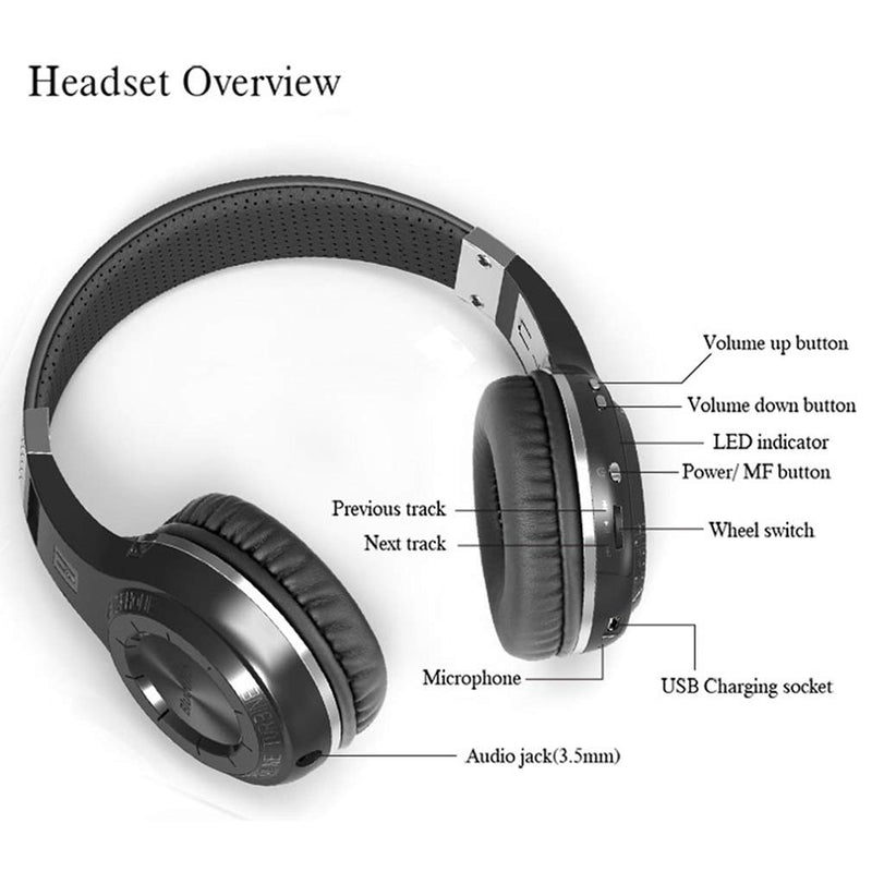 Bluedio H-Turbine Wireless Bluetooth 5.0 Headphones Powerful Bass Over-ear Headset Bulit-in Microphone-Retail package Global release (Black)