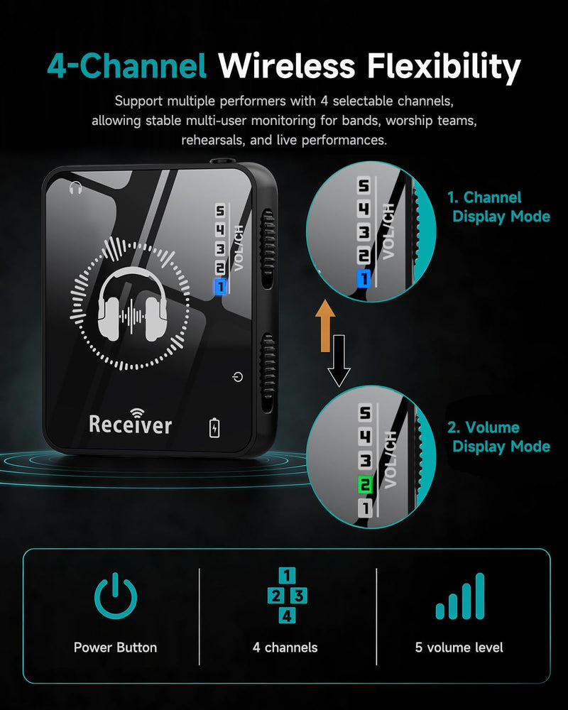 Stormee Wireless in Ear Monitor System, 2.4GHz IEM with Low Latency, 131ft Wireless Range, 10H Rechargeable Battery, Auto Pairing, Portable for Singers, Guitarists, Drummers & Live Performance