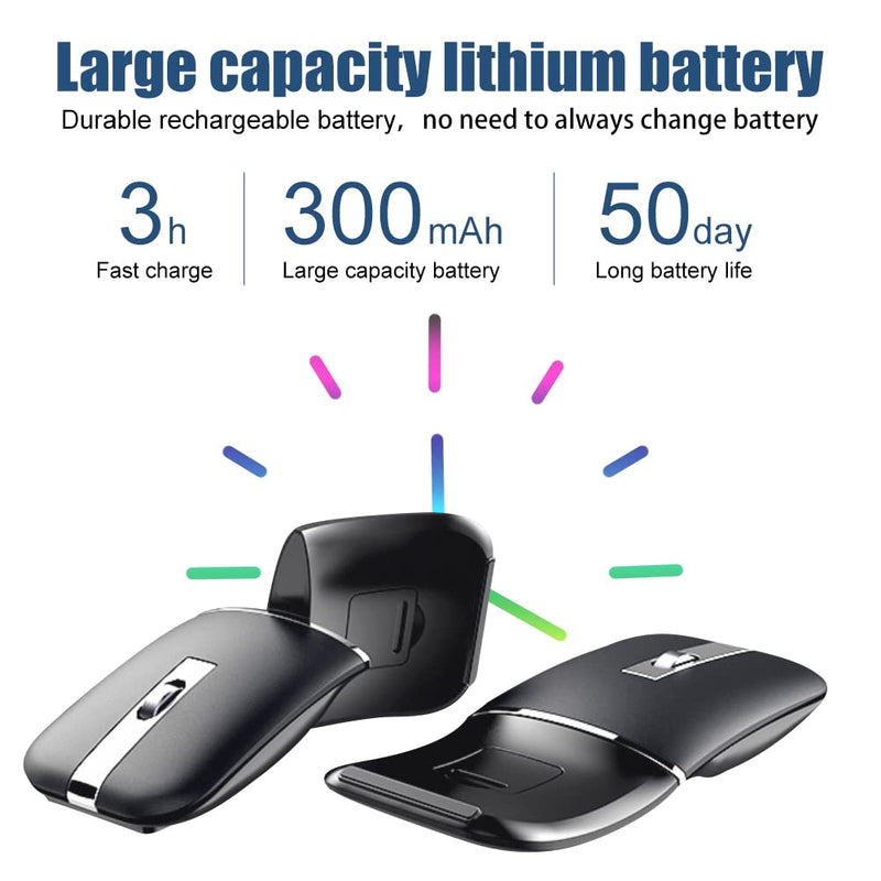 NORMIA RITA Foldable Arc Wireless Mouse Silent Click Bluetooth 2.4GHz Dual Modes Portable Curved Mouse for Home, Office, Travel Gray