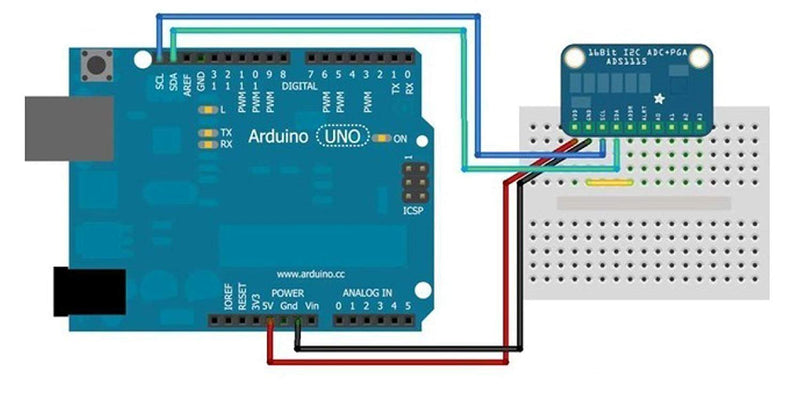 [AUSTRALIA] - Hailege 5 x 5 V / 3.3 V 8 Channel Level Converter IO Bidirectional Mutual Converter for Raspberry PI 