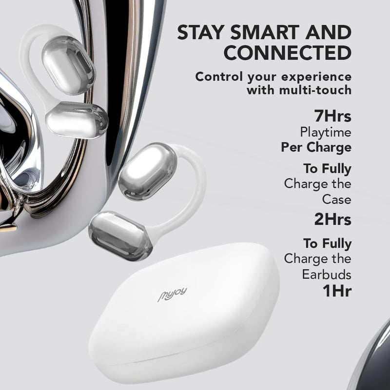 MyJoy Air Open Ear Earbuds, Wireless Bluetooth Open Earbuds Over The Ear Headphones with Microphone for Work & Workouts, Sweatproof Multi-Touch Open Earphones with LCD Panel Display, White