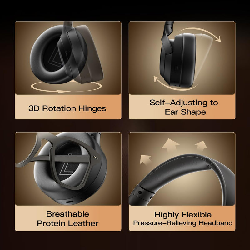 Active Noise Cancelling Headphones, Wireless Over-Ear Bluetooth, 160H Long ANC Playtime, Hi-Res Audio, Big Bass, Customize via an App, Transparency Mode,for Home Office Travel