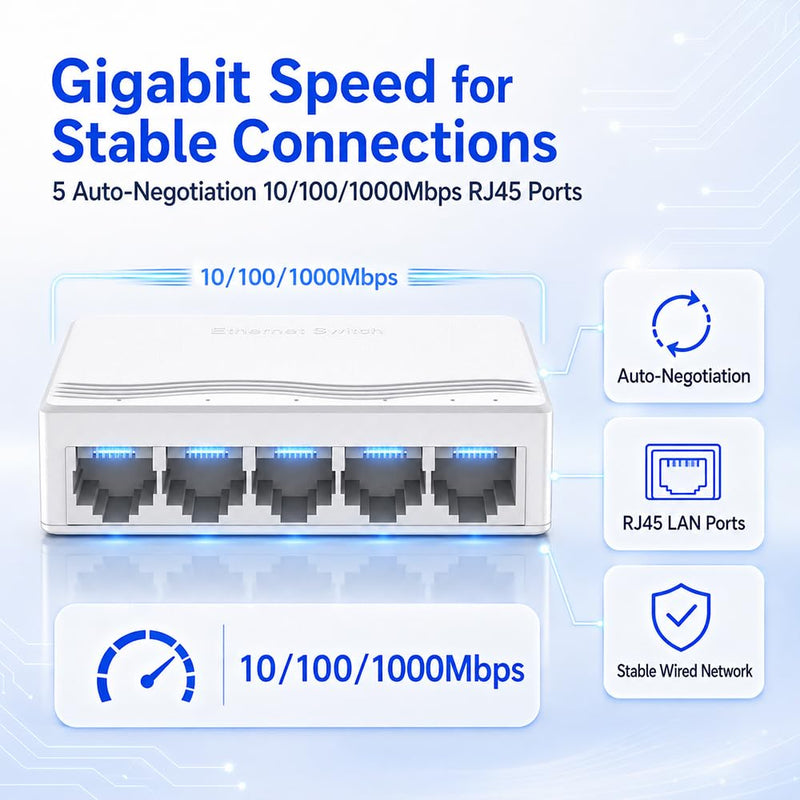 5 Port Gigabit Ethernet Switch, Unmanaged Network Switch, White | 10/100/1000Mbps Plug and Play Ethernet Splitter Hub, Compact White Fanless LAN Hub for Desktop, Home Office, Gaming and TV 5 port
