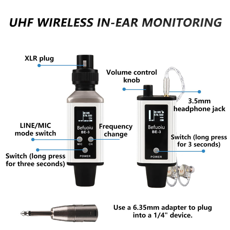 UHF Wireless In Ear Monitor System with Pro Earphone, Metal Wireless IEM System, 16 Adjustable Channel, Portable Rechargeable Transmitter and bodypack Receiver for Studio, Band, Live Performance White