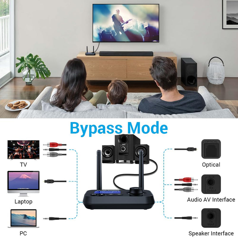 Bluetooth Transmitter Receiver 3-in-1 Bluetooth 5.3 Audio Adapter for 2 Headphones with Dual Antenna Bypass Volume Control LCD Display 3.5mm Aux/Optical/RCA for Home Stereo TV Speaker PC