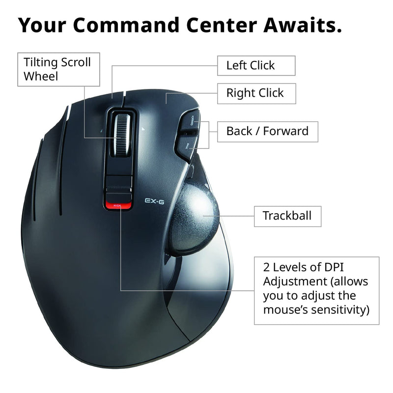 ELECOM EX-G Left-Handed Trackball Mouse, 2.4GHz Wireless, Thumb Control, 6-Button Function with Smooth Tracking, Ergonomic Design, Optical Gaming Sensor, Windows11, macOS (M-XT4DRBK)