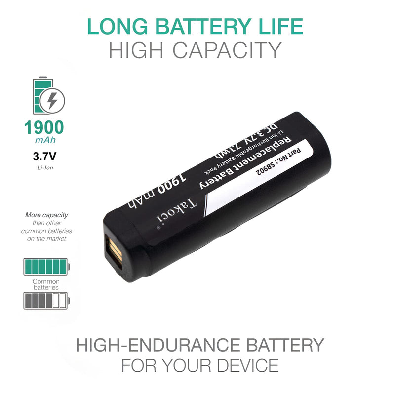 (2-Pack) 1900mAh SB902 SB902A Battery Replacement for GLXD Transmitters/Advanced Wireless Systems GLXD1 GLXD2 GLXD14