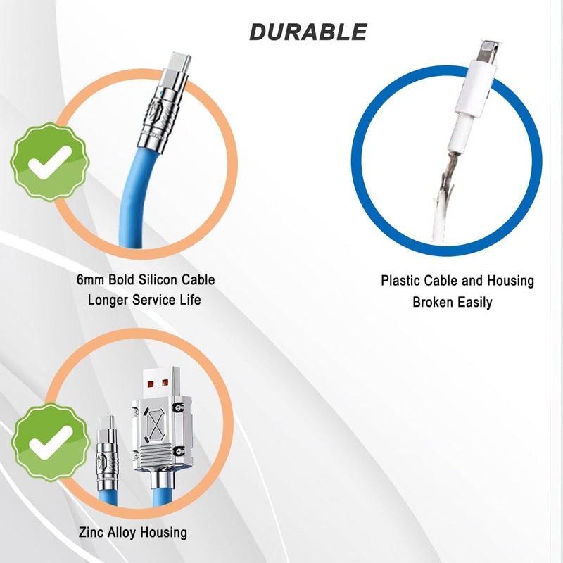 USB C Charger Cable 6FT, USB A to USB C Fast Charging Cord Compatible with Samsung Galaxy S23/S22/S21, Note10/9, Smartphone with USB C Port, USB Devices, Blue