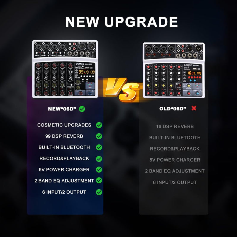 BOMGE 6 Channel Audio Sound Mixer - Professional Digital DJ Mixing Console for Live Streaming, Karaoke and Stereo Recording - With PC Computer Record Playback/Bluetooth/MP3/USB/48V /99 DSP White