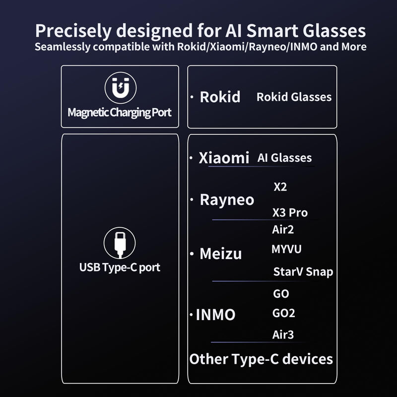 Magnetic Smart Glasses Charging Neckband | Third-Party Compatible Fast Charging Power Neckband for ROKID Magnetic Port AI Glasses, 93g Ultra-Lightweight Design