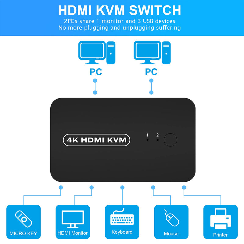 DGODRT HDMI USB KVM Switch 2 Port Selector Box for 2 Computers Share Keyboard Mouse Printer and 1 HD 4K Monitor, 2 KVM Cables Included 4K@30Hz 2 Port