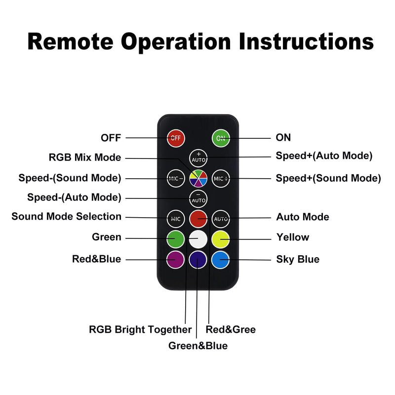 Stage Strobe Light,105W LED Stage Lights,Sound Activated and Auto Mode, Stage Lighting for Bars Birthday Wedding Halloween with Remote Control (RGB Light) RGB Light