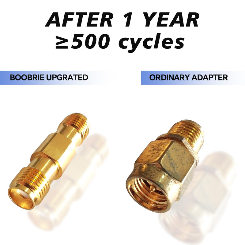 Boobrie High SMA Female to RP SMA Male DC-18GHz Gold Plated Adapter RP-SMA Male to SMA Female SMA Male to RP-SMA Connector for FPV Drone Signal Booster Wireless LAN Device Pack of 2