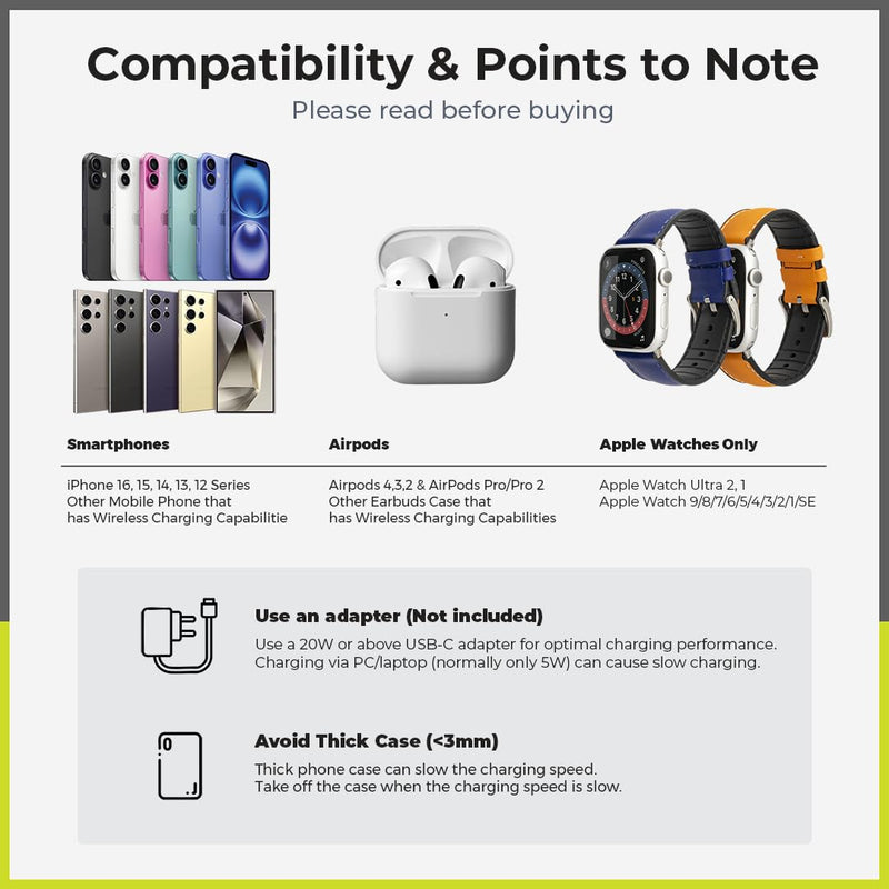 ZTAR 3-in-1 Wireless Travel Charger for iPhone 16/15/14/13/12, Samsung Galaxy with Wireless Capabilities, Earbuds & Apple Watch, Portable Foldable MagSafe Charging Pad for Multiple Devices PURPLE