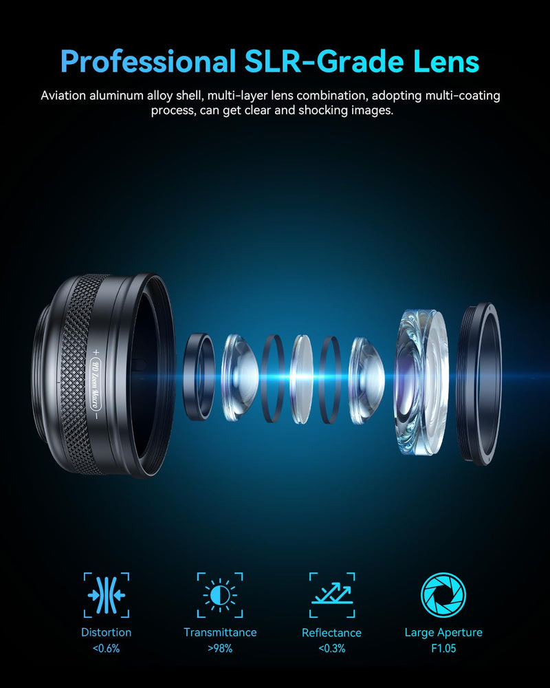 10-20X Zoom Macro Lens Kit with Fill Light for Smartphone | Macro Phone Lens with Universal Lens Clip, HD Macro Photography Lens for iPhone & Android Phone, Phone Macro Lens Attachment Blue