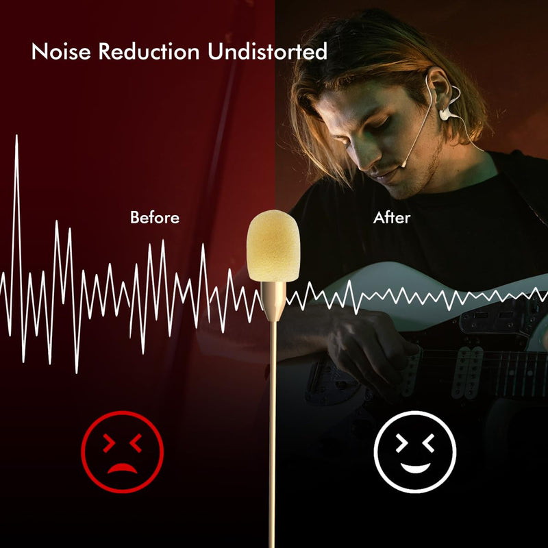 [AUSTRALIA] - KIMAFUN Headset/Headworn Microphone Single Earset Ear-hook Over Ear Hanging Condenser Mic Compatible with Shure Wireless System Bodypack Transmitter, Ideal for Performance, Theater, Lecture - Beige D4 D4 for Shure Wireless System 
