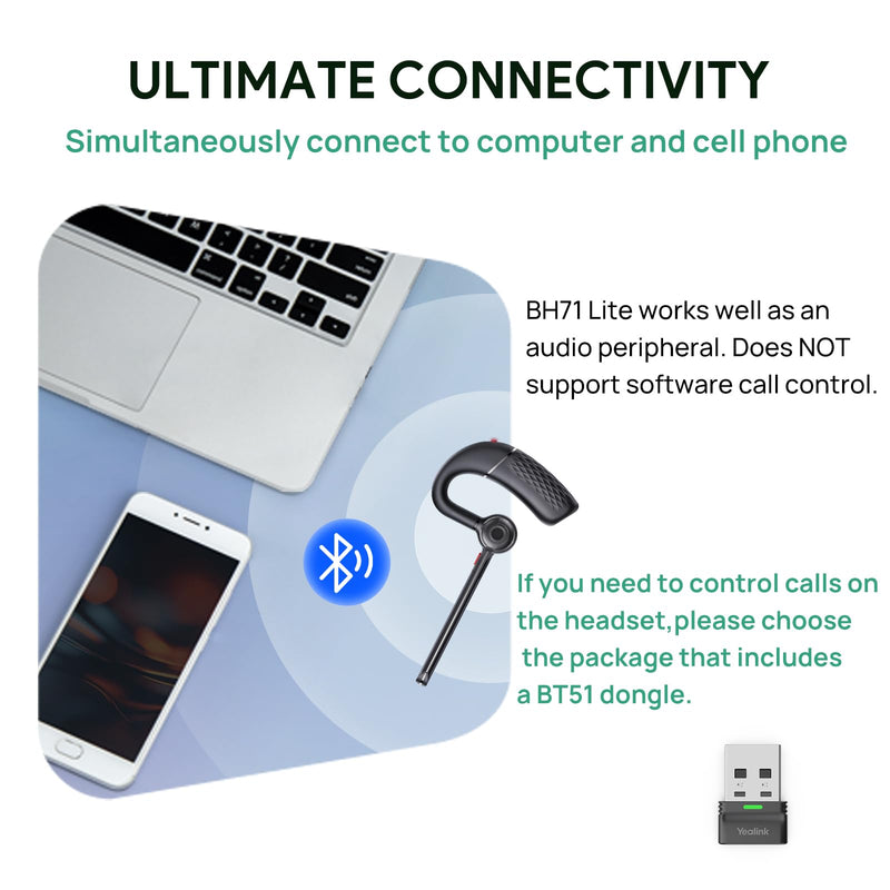 Yealink Bluetooth Headset BH71 Lite with USB Dongle,Wireless Bluetooth Earpiece,Single Ear Headset with Noise Canceling Mic,10Hrs Talktime,Mute