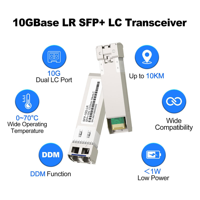 10G SFP+ to LC Module, 10GBase-LR Fiber Transceiver Single Mode, Up to 10KM | for Cisco SFP-10G-LR, Meraki MX100/MX400/ MX600/ MX450, MikroTik,Fortinet,Ubiquiti UF-SM-10G,TP-Link,Netgear 10G-LR:10km Black