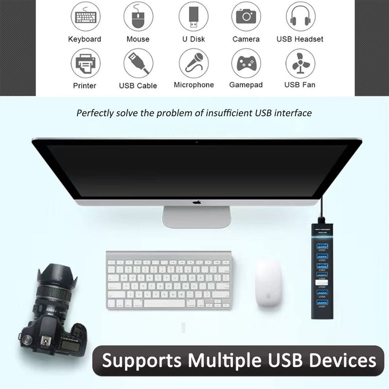 USB Hub 3.0, VIENON 7-Port USB Data Hub Splitter for Laptop, PC, MacBook, Mac Pro, Mac Mini, iMac, Surface Pro and More USB Devices Expand 7 USB