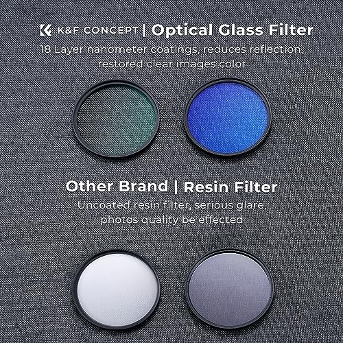 K&F CONCEPT 72mm UV CPL Lens Cap Filters Kit 18 Multi-Coated